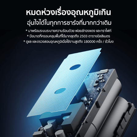 แบตเตอรี่สำรอง CUKTECH PB200 20000 mAh สีเทา จ่ายไฟรวมสูงสุด 85W_7